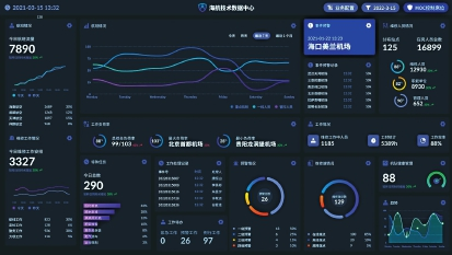 海航技术维修运行协作平台 争做飞机维修的“智慧大脑”